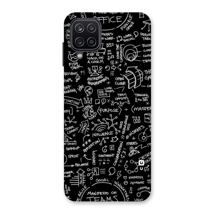 Anatomy Pattern Back Case for Galaxy A12