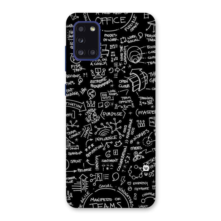 Anatomy Pattern Back Case for Galaxy A31