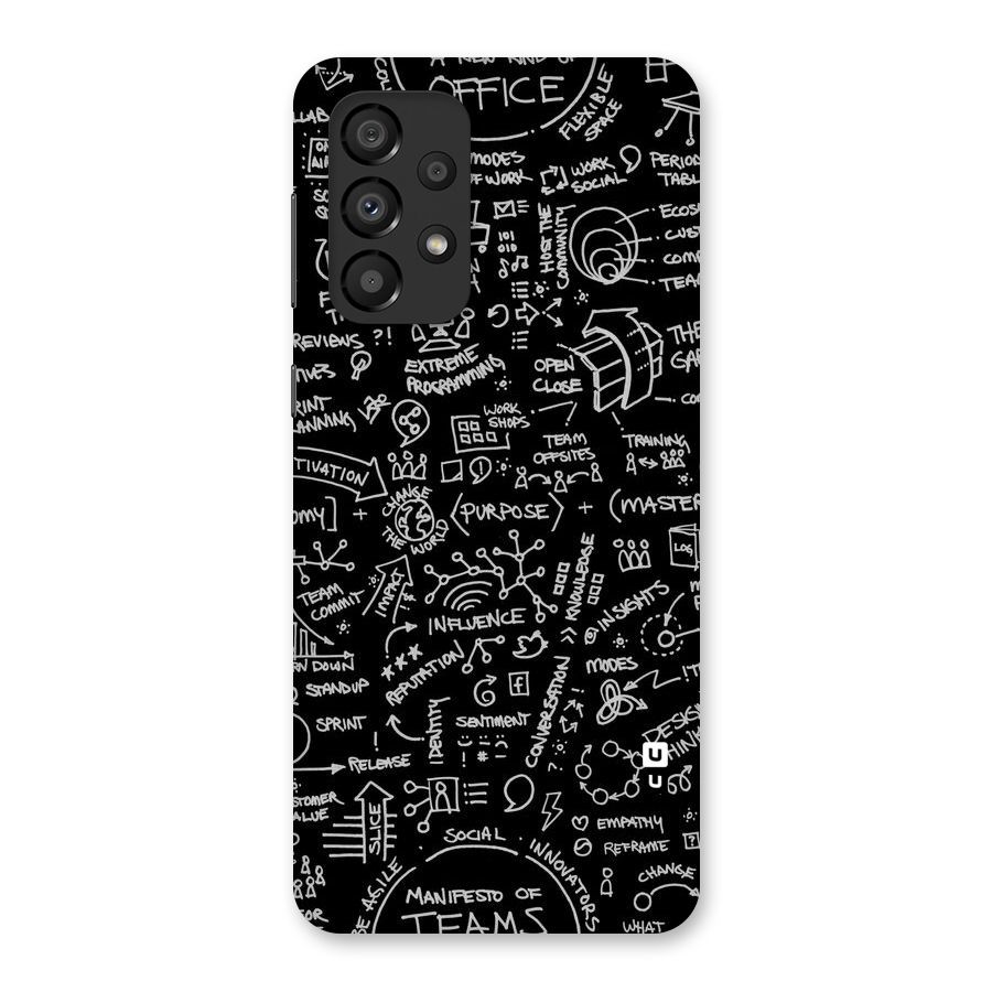 Anatomy Pattern Back Case for Galaxy A33 5G