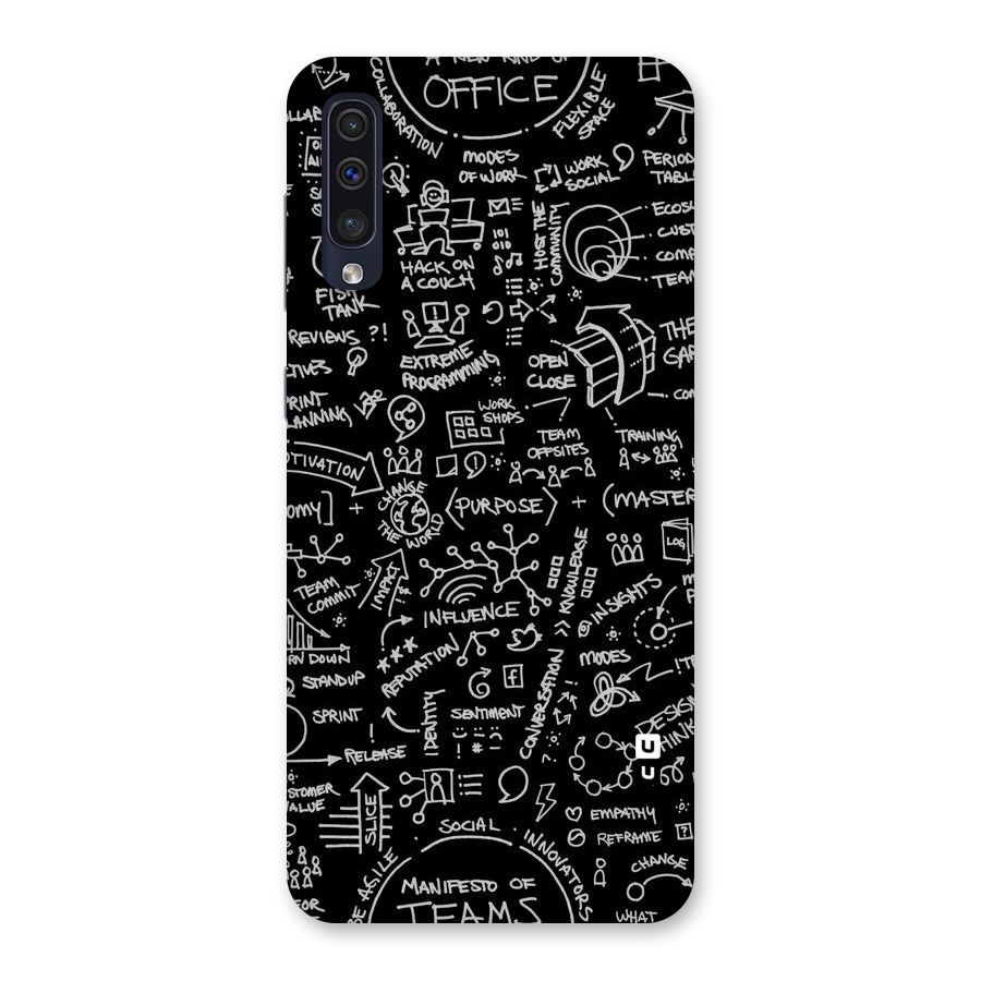 Anatomy Pattern Back Case for Galaxy A50