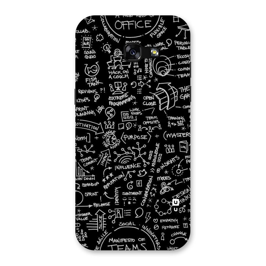 Anatomy Pattern Back Case for Galaxy A5 2017