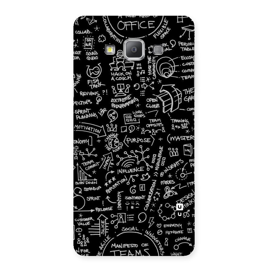 Anatomy Pattern Back Case for Galaxy A7