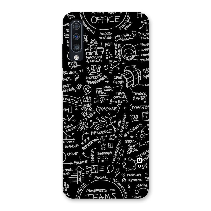 Anatomy Pattern Back Case for Galaxy A70