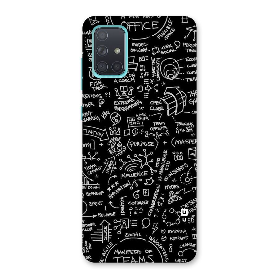 Anatomy Pattern Back Case for Galaxy A71