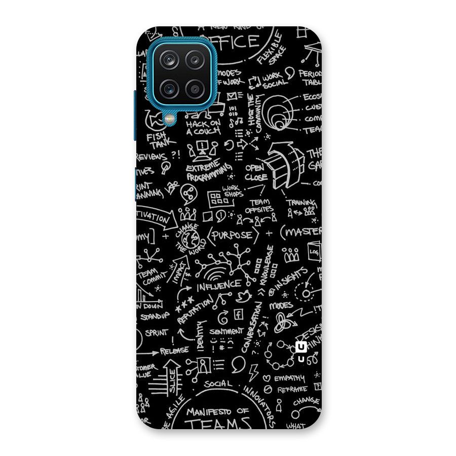 Anatomy Pattern Back Case for Galaxy F12