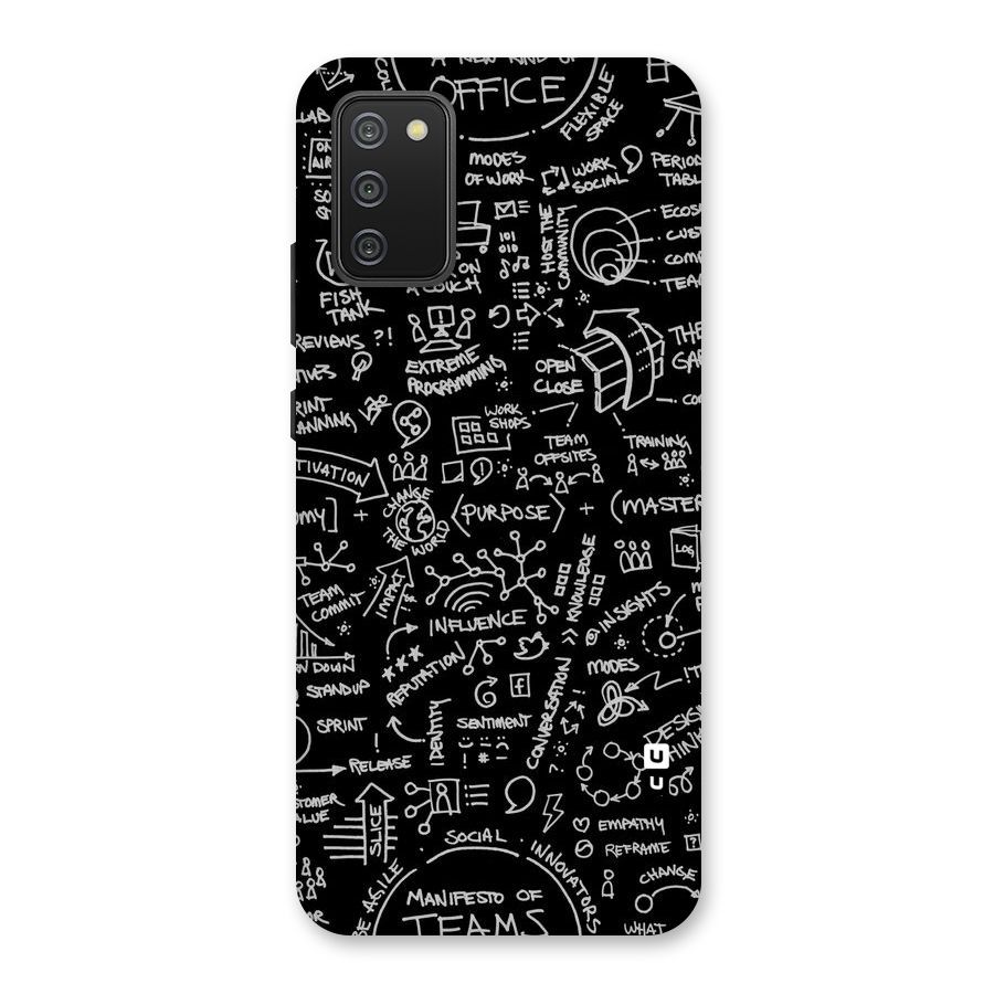 Anatomy Pattern Back Case for Galaxy M02s