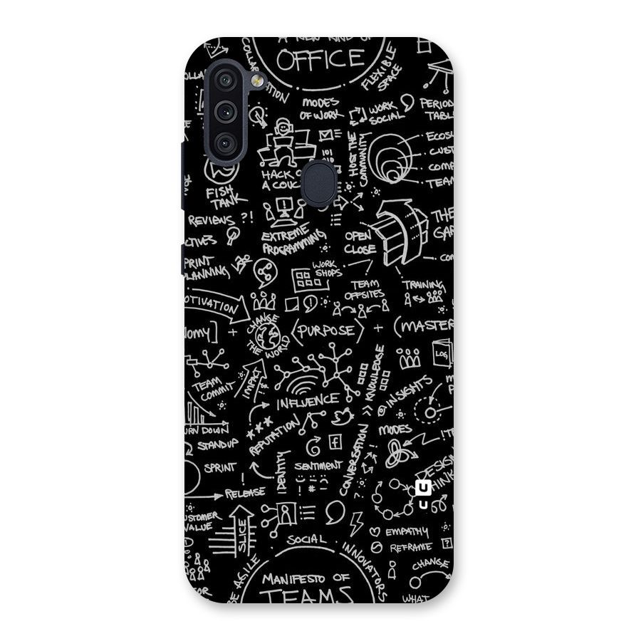 Anatomy Pattern Back Case for Galaxy M11