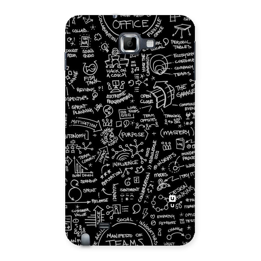 Anatomy Pattern Back Case for Galaxy Note