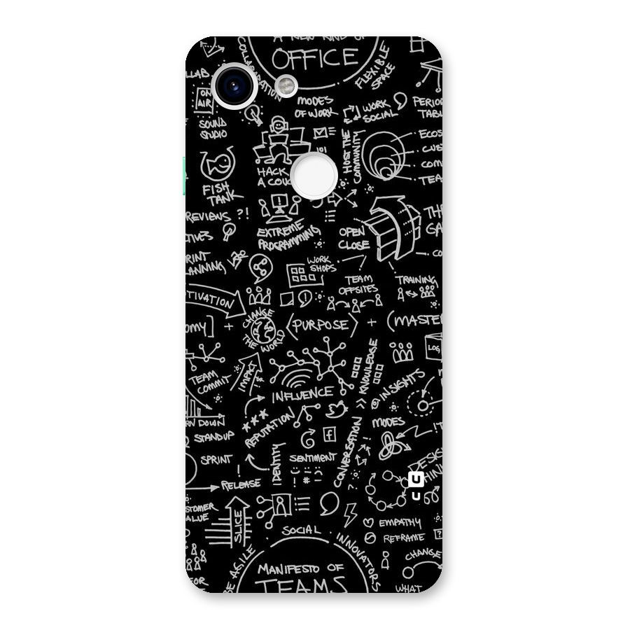 Anatomy Pattern Back Case for Google Pixel 3
