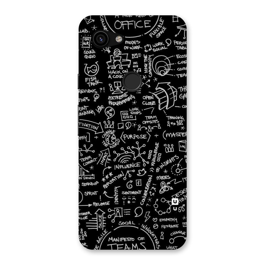 Anatomy Pattern Back Case for Google Pixel 3a