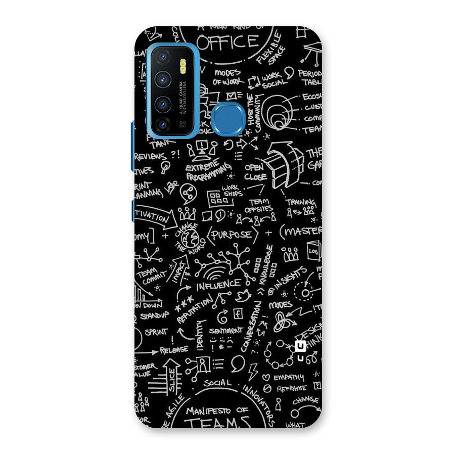Anatomy Pattern Back Case for Infinix Hot 9