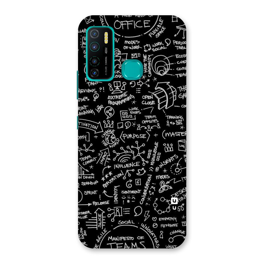 Anatomy Pattern Back Case for Infinix Hot 9 Pro