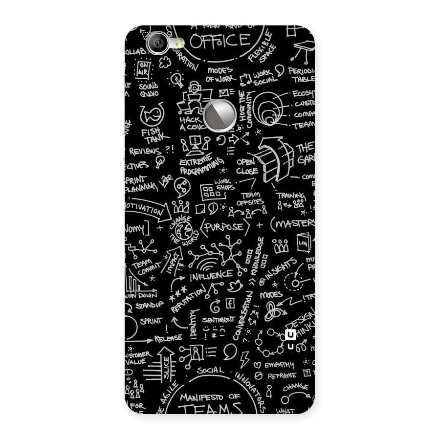 Anatomy Pattern Back Case for LeTV Le 1s