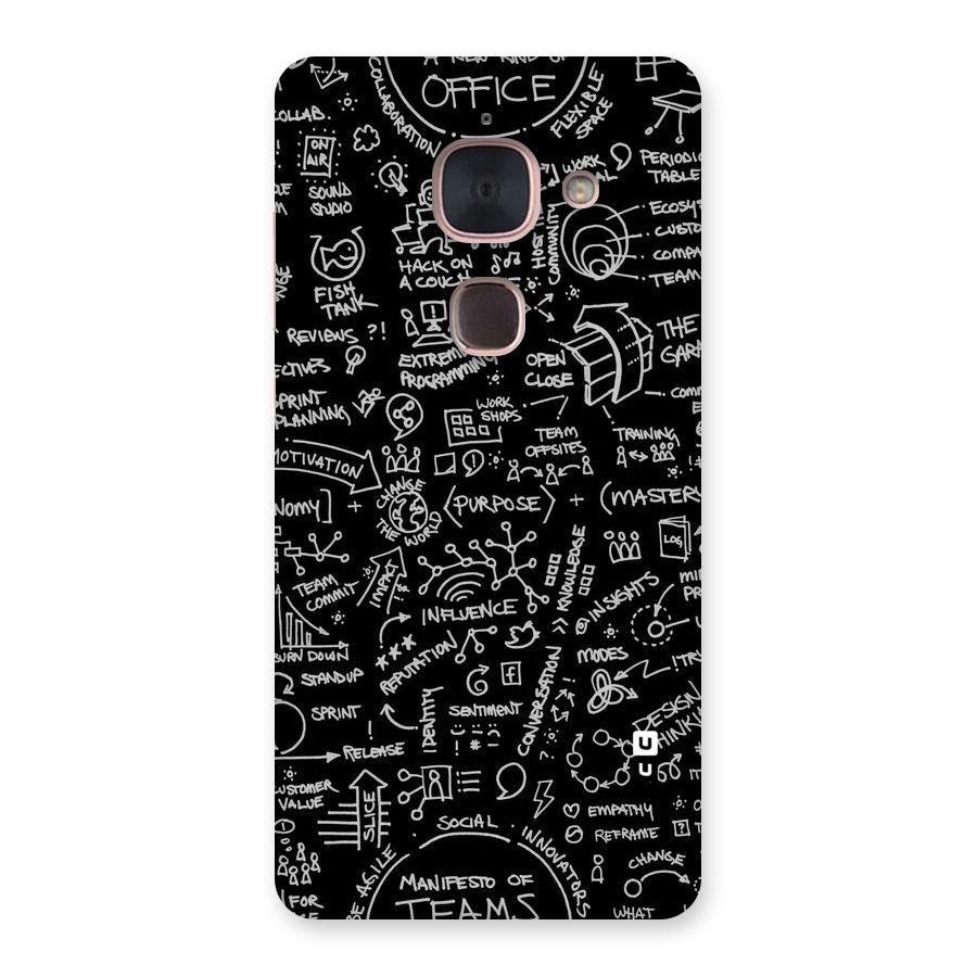 Anatomy Pattern Back Case for Le Max 2