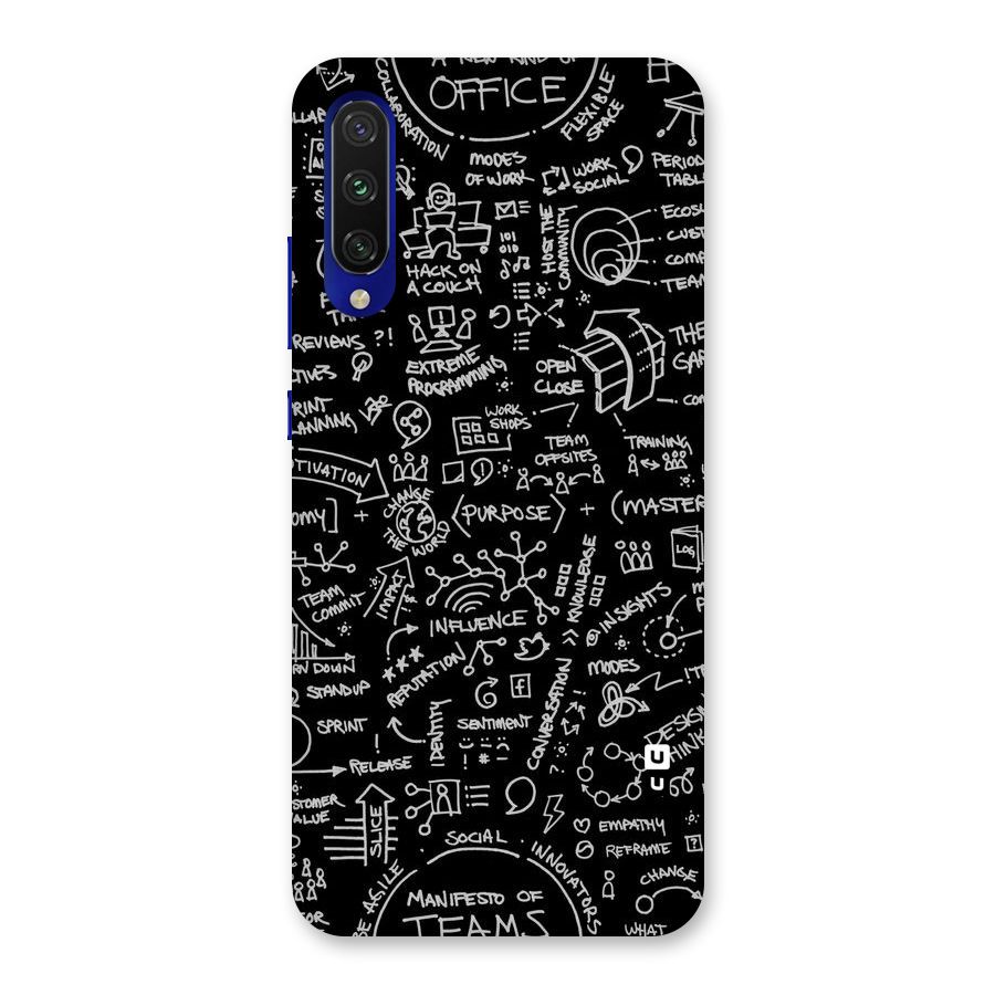 Anatomy Pattern Back Case for Mi A3