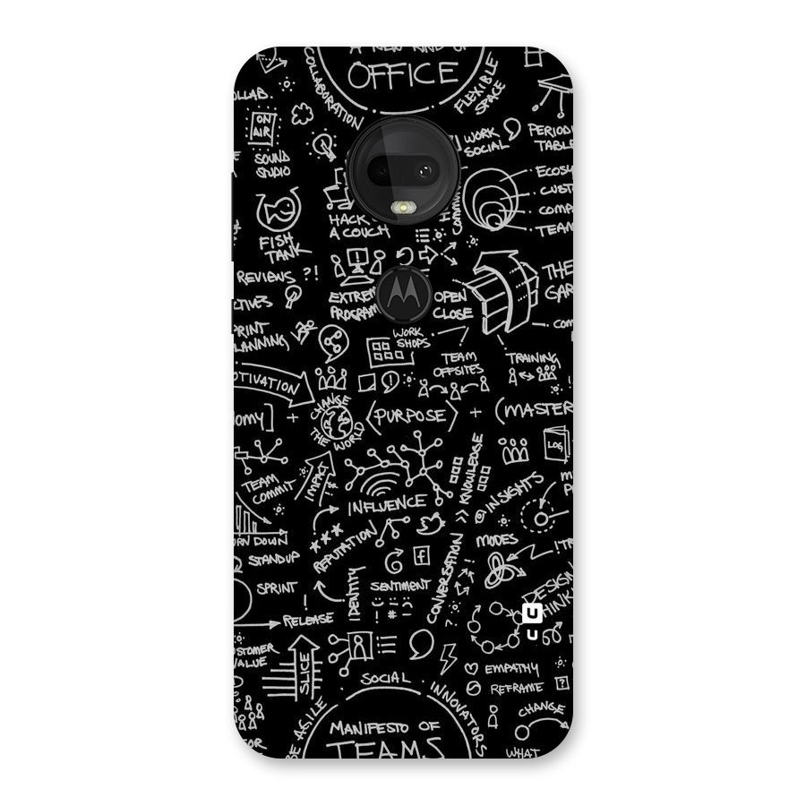 Anatomy Pattern Back Case for Moto G7