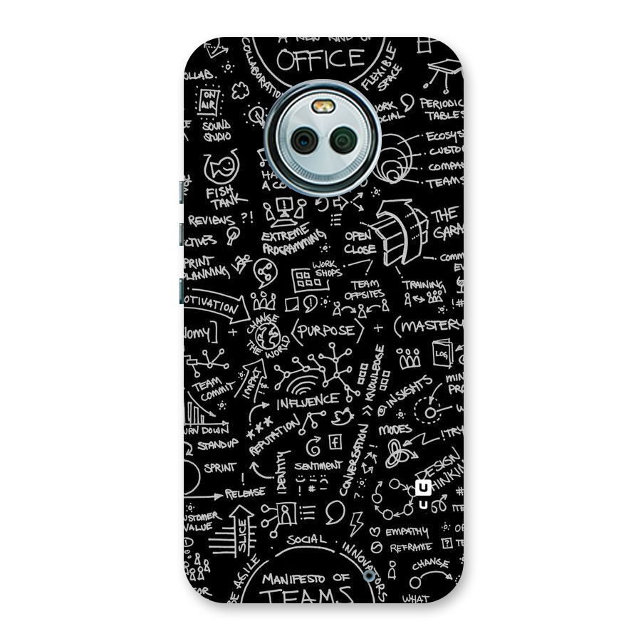 Anatomy Pattern Back Case for Moto X4
