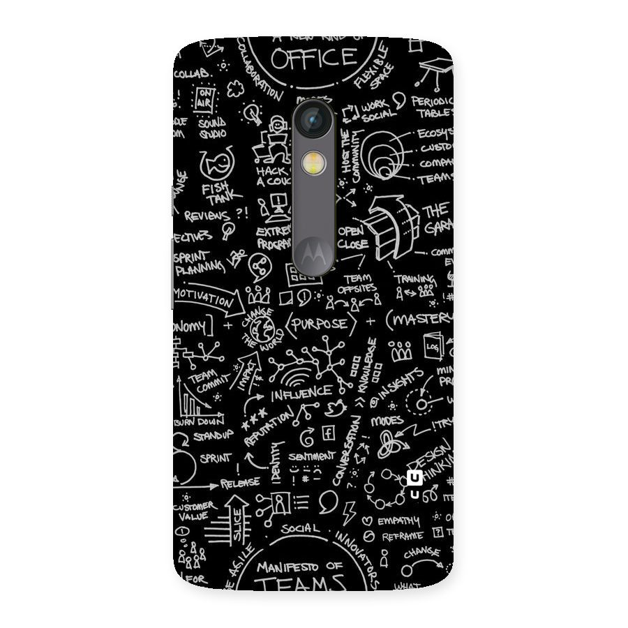 Anatomy Pattern Back Case for Moto X Play