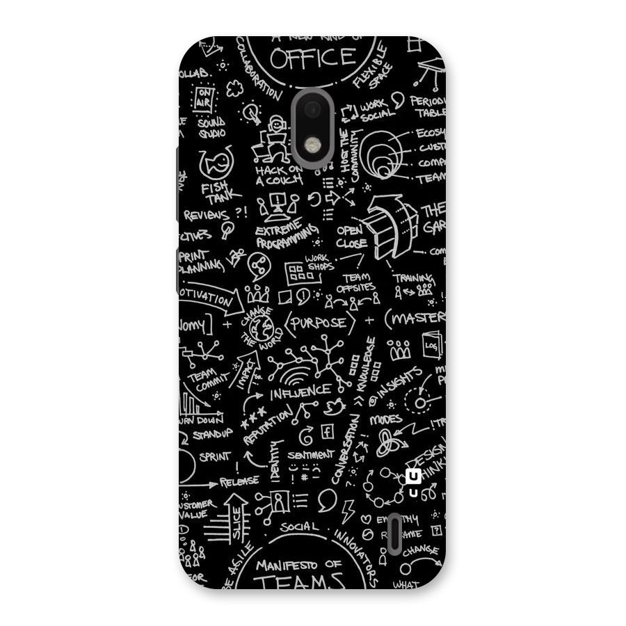 Anatomy Pattern Back Case for Nokia 2.2