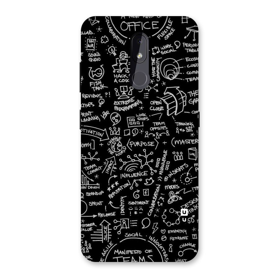 Anatomy Pattern Back Case for Nokia 3.2