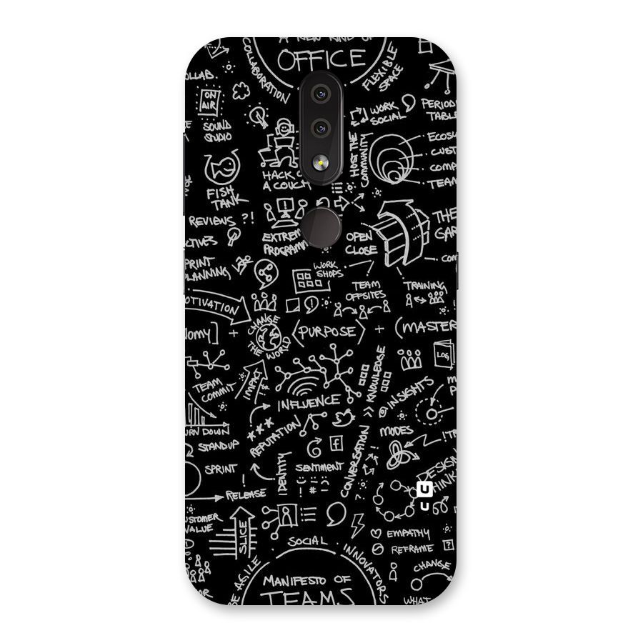 Anatomy Pattern Back Case for Nokia 4.2