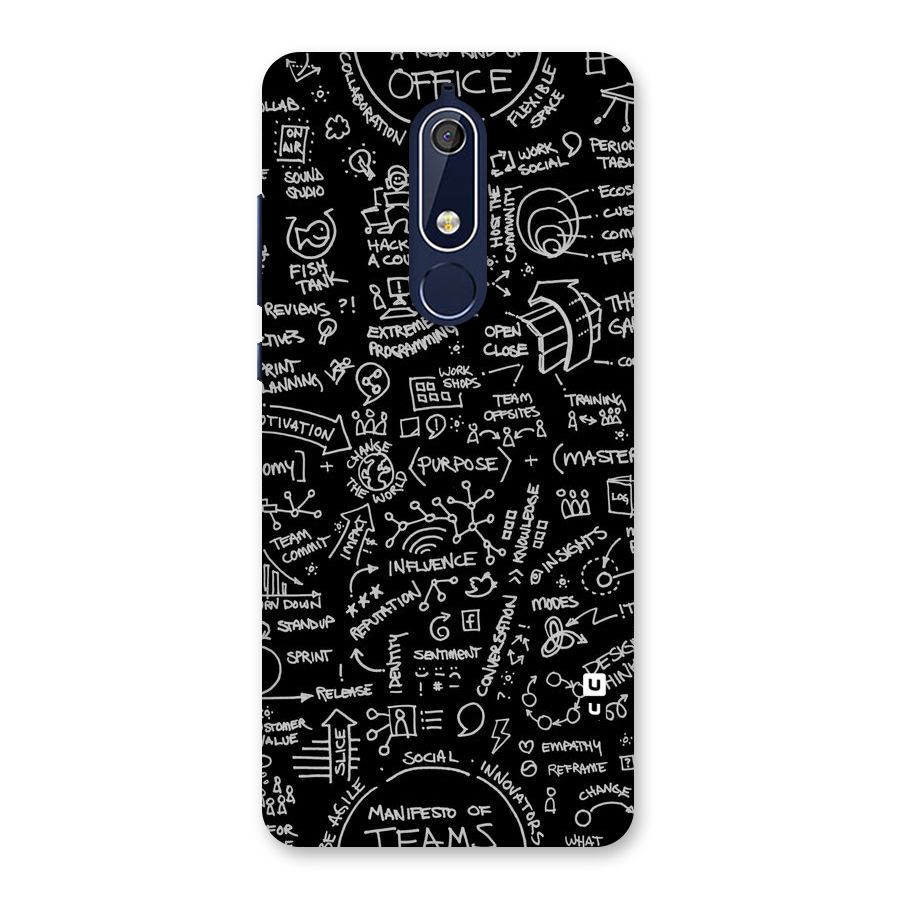 Anatomy Pattern Back Case for Nokia 5.1
