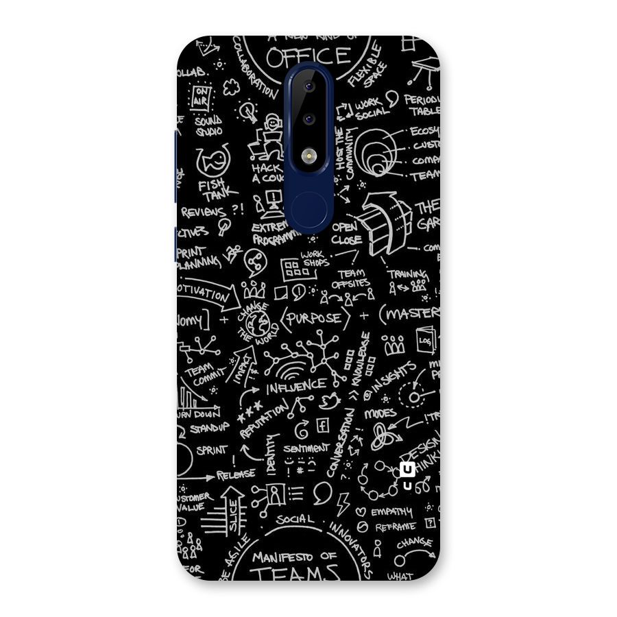 Anatomy Pattern Back Case for Nokia 5.1 Plus