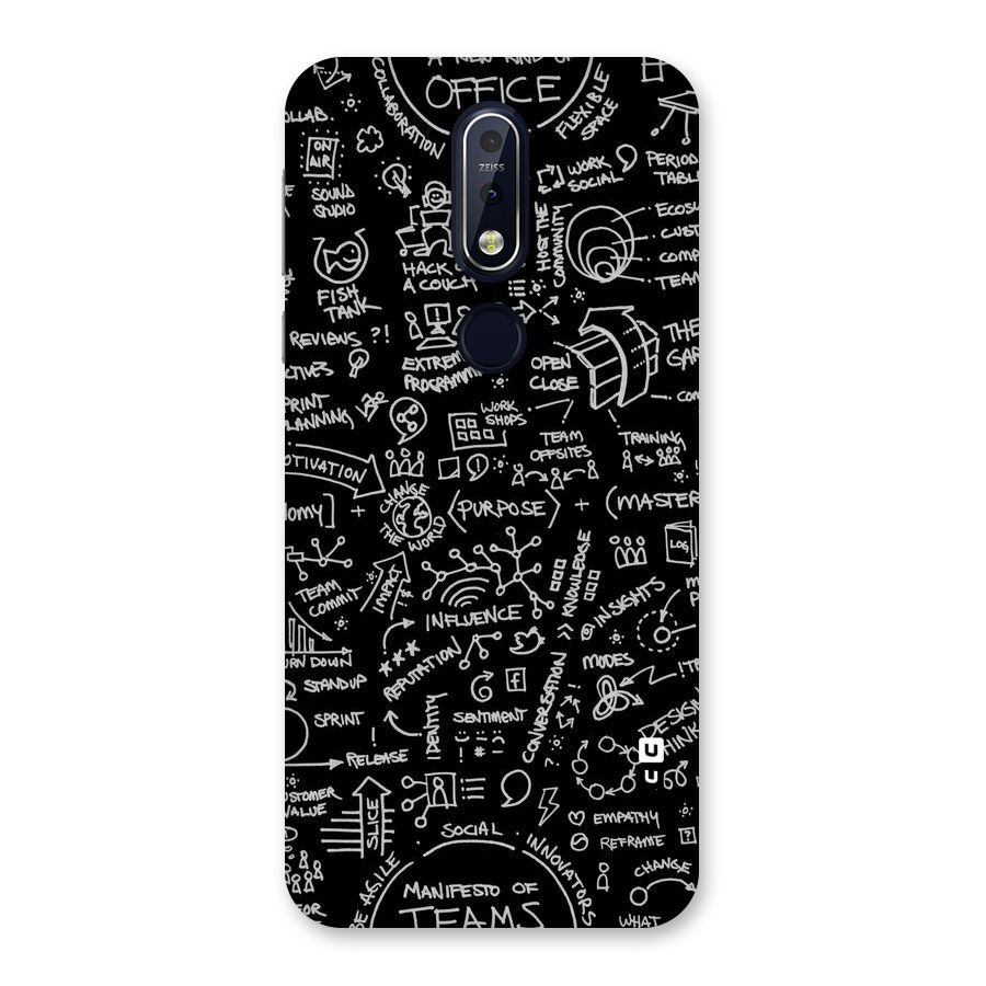 Anatomy Pattern Back Case for Nokia 7.1