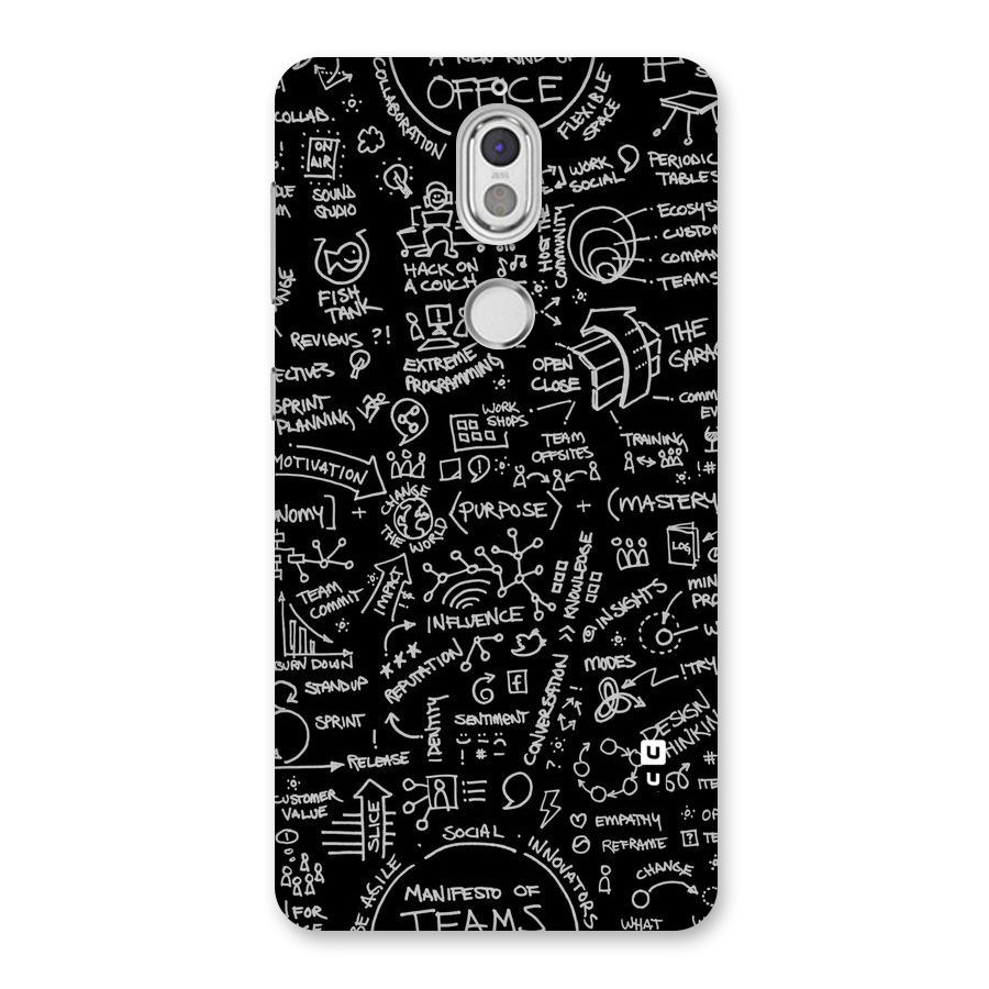 Anatomy Pattern Back Case for Nokia 7