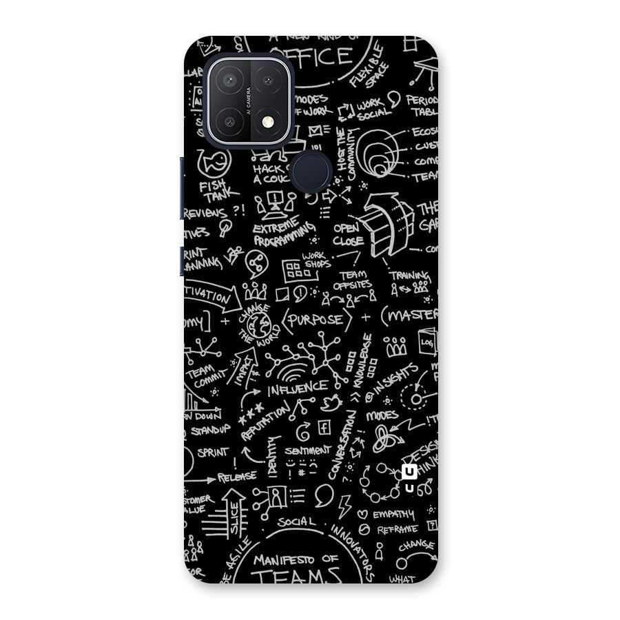 Anatomy Pattern Back Case for Oppo A15