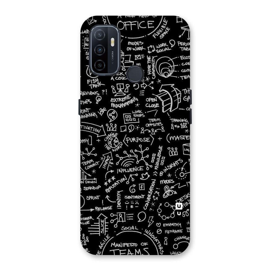 Anatomy Pattern Back Case for Oppo A32