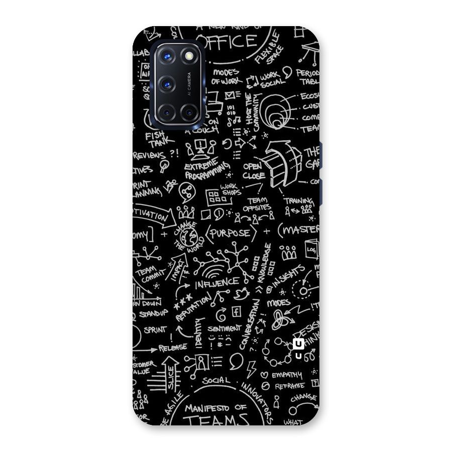 Anatomy Pattern Back Case for Oppo A52