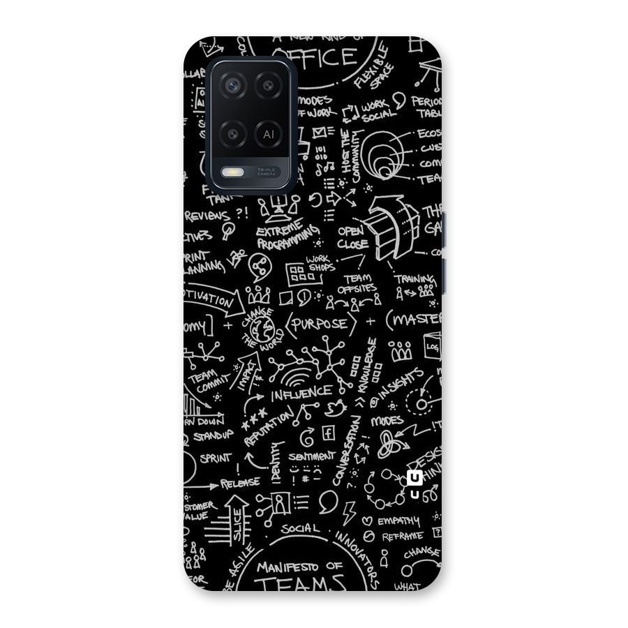 Anatomy Pattern Back Case for Oppo A54