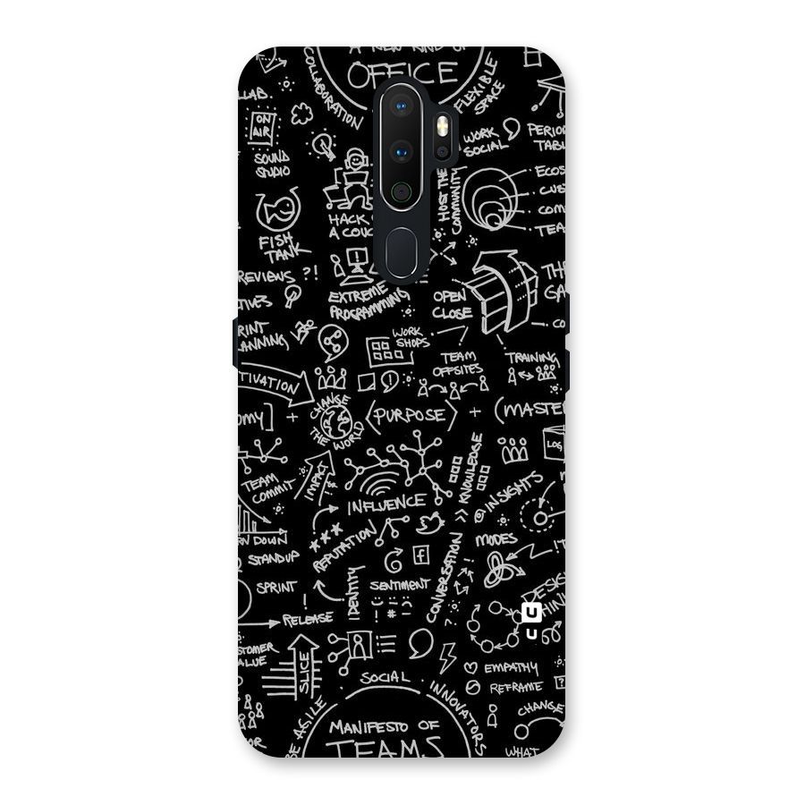 Anatomy Pattern Back Case for Oppo A5 (2020)
