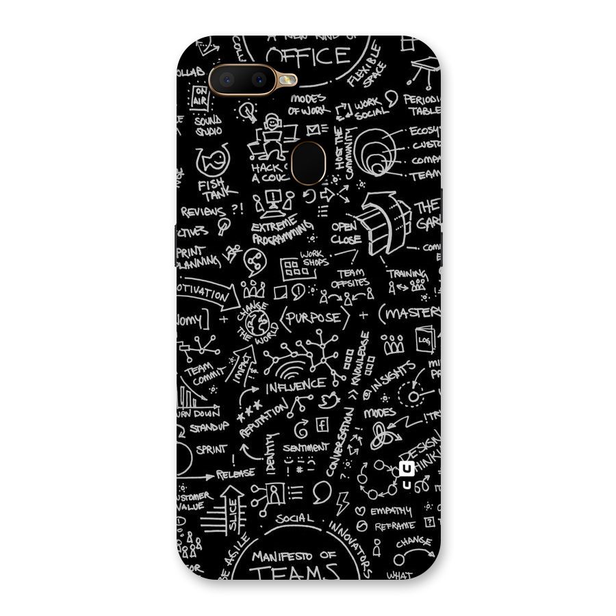 Anatomy Pattern Back Case for Oppo A5s