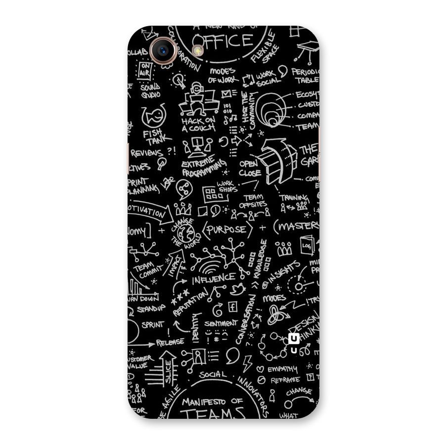 Anatomy Pattern Back Case for Oppo A83 (2018)