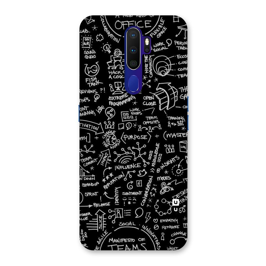 Anatomy Pattern Back Case for Oppo A9 (2020)