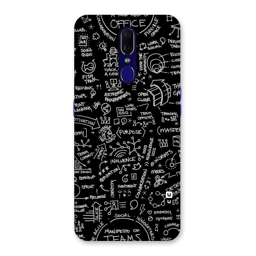 Anatomy Pattern Back Case for Oppo F11