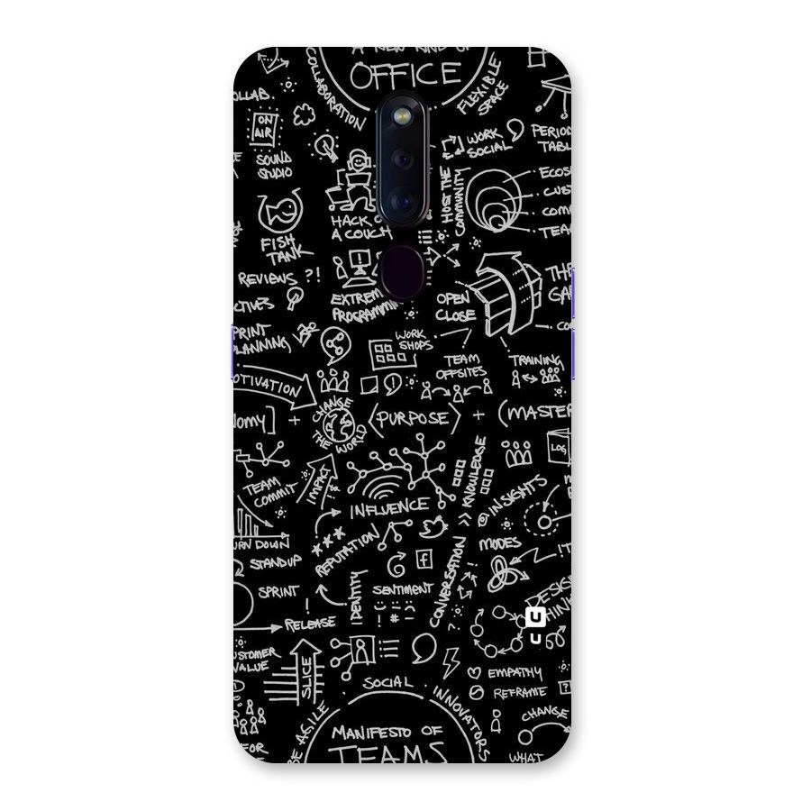 Anatomy Pattern Back Case for Oppo F11 Pro