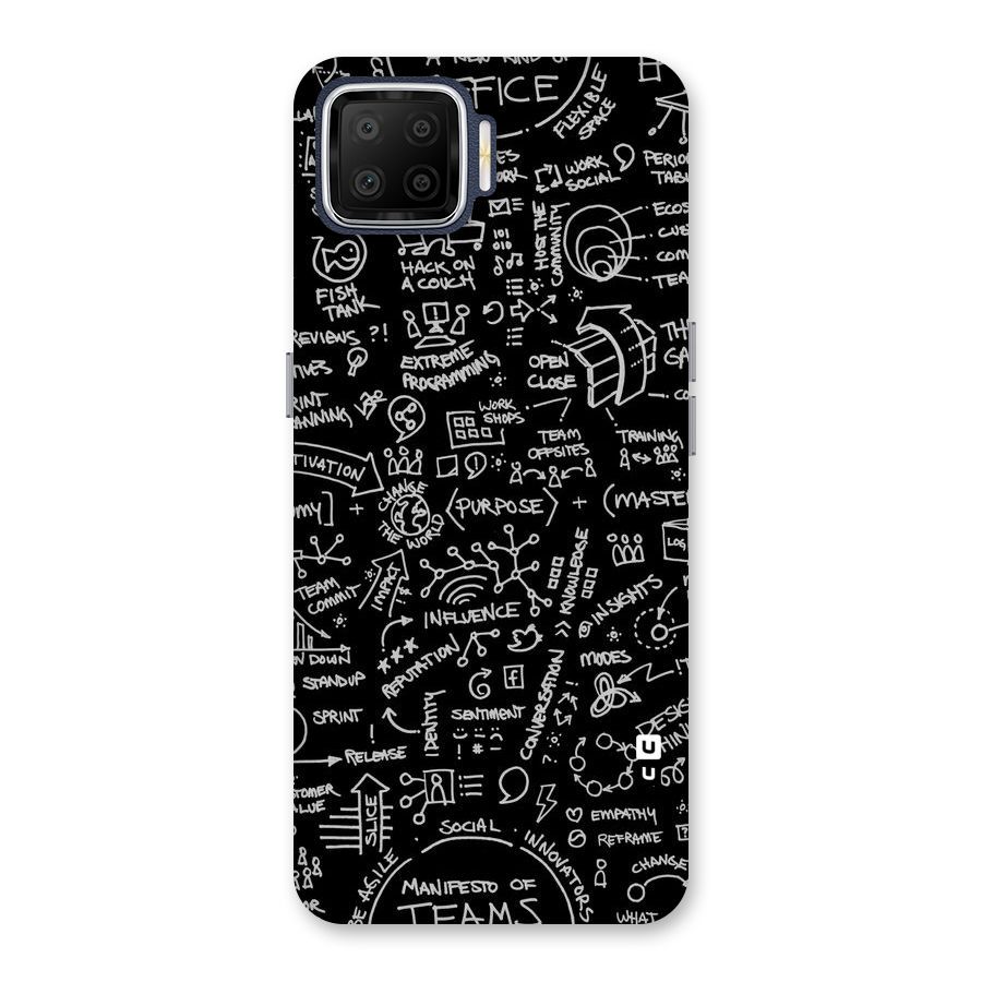 Anatomy Pattern Back Case for Oppo F17