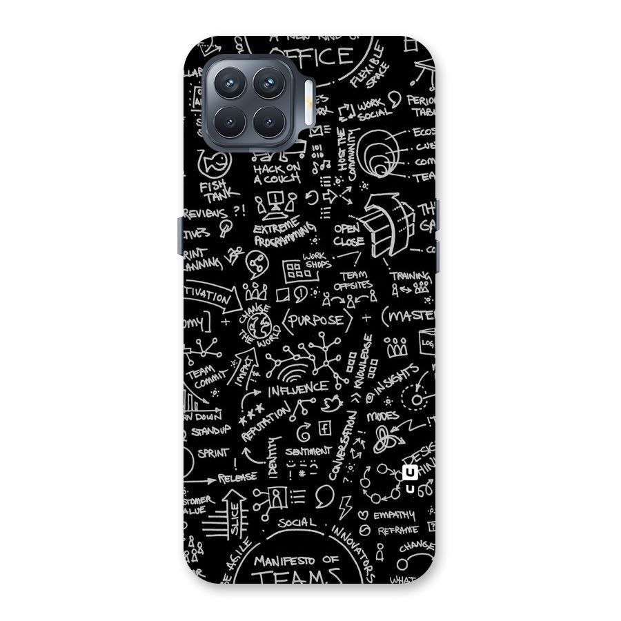 Anatomy Pattern Back Case for Oppo F17 Pro