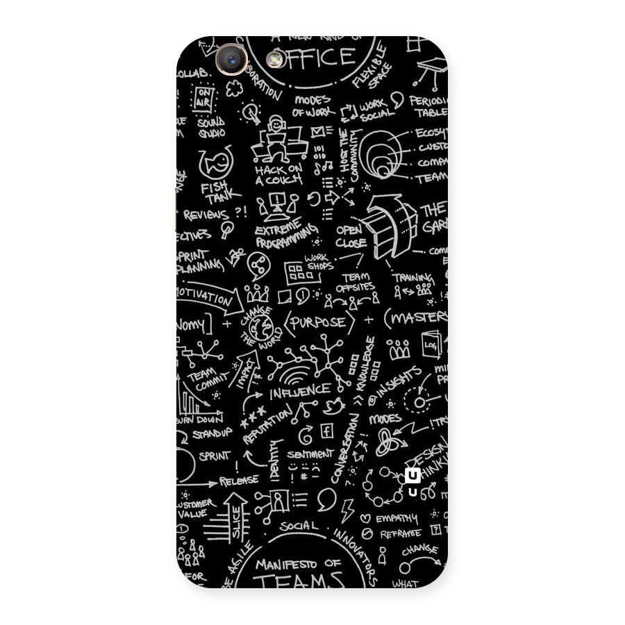 Anatomy Pattern Back Case for Oppo F1s