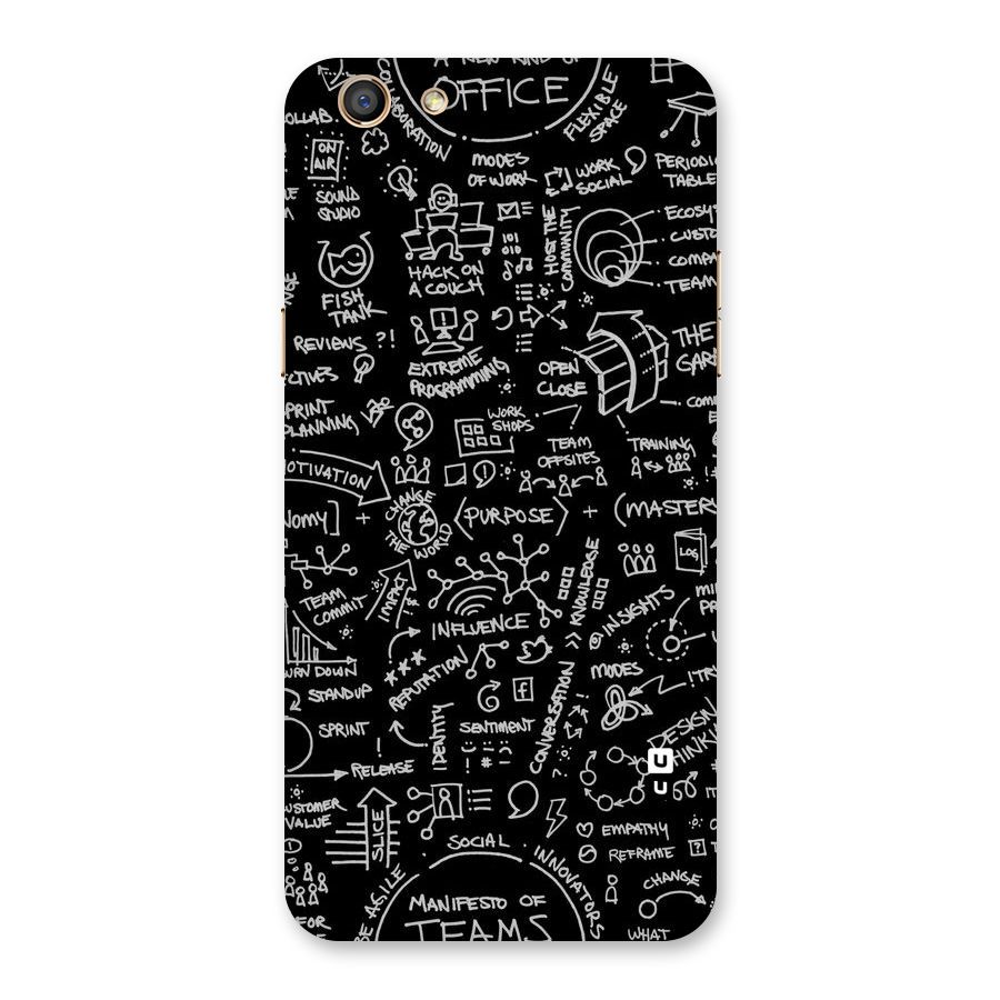 Anatomy Pattern Back Case for Oppo F3