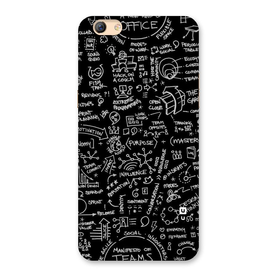 Anatomy Pattern Back Case for Oppo F3 Plus