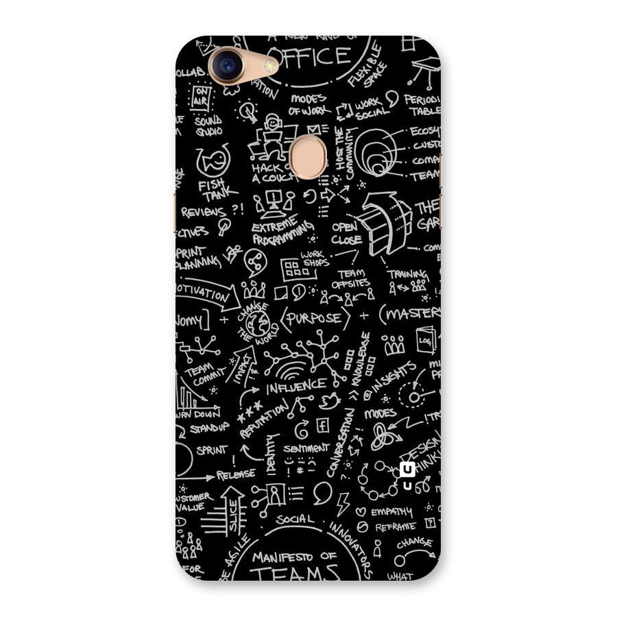Anatomy Pattern Back Case for Oppo F5