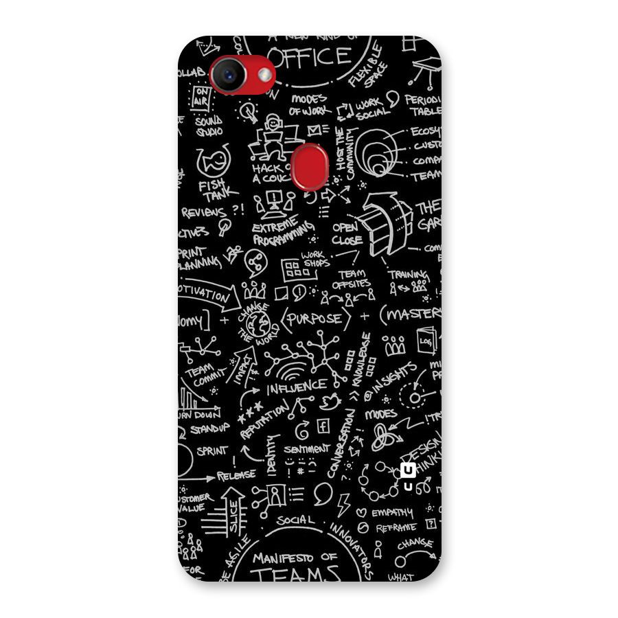 Anatomy Pattern Back Case for Oppo F7