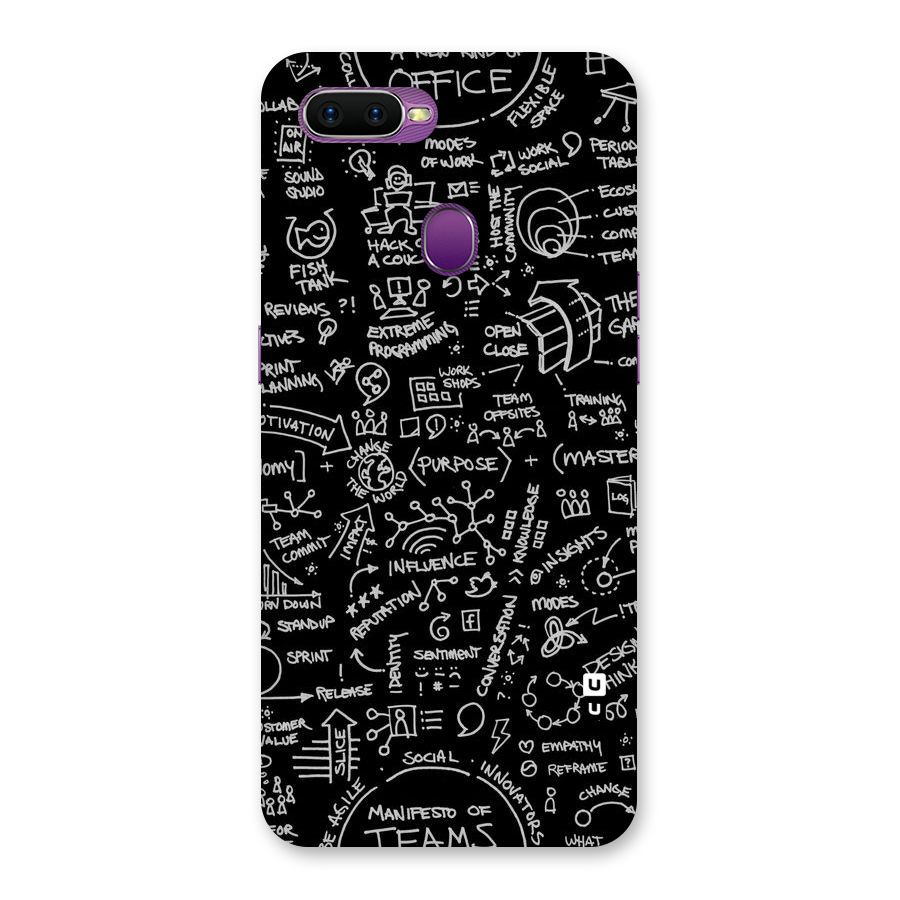 Anatomy Pattern Back Case for Oppo F9