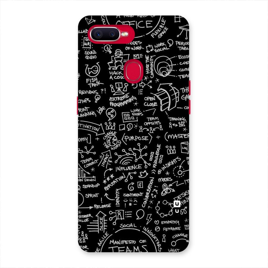 Anatomy Pattern Back Case for Oppo F9 Pro