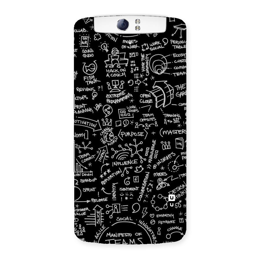 Anatomy Pattern Back Case for Oppo N1