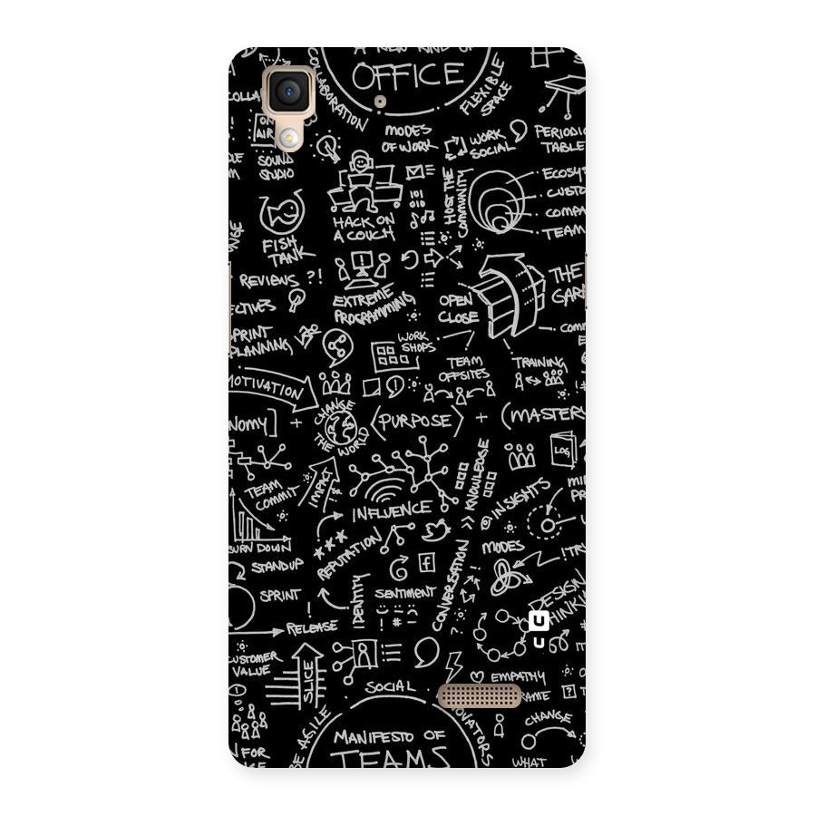 Anatomy Pattern Back Case for Oppo R7